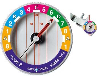 компас MOSCOMPASS Model 8XL  левый  на палец  цветн.шкала
