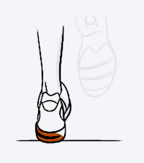 normal-tip
